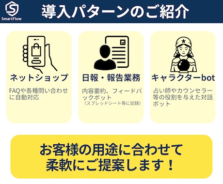 ChatGPTを使ったLINEボットを作ります AIでオリジナルキャラクタ・FAQ・問合せチャットボット作成 イメージ2