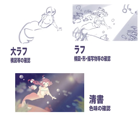 商用◎目を惹く一枚絵やMVイラスト等を描きます 動画制作も同時に依頼可能なので、歌い手・Vtuberは必見！ イメージ2