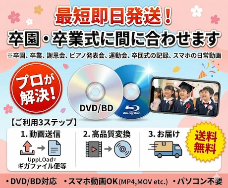 スマホ動画OK！最短即日発送でDVD/BD化します ～発表会・卒団式・記念品に／大量コピー・盤面印刷対応～ イメージ2