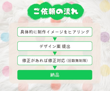 LINEリッチメニューの画像を作成します 目をひくデザインで集客アップのお手伝いをいたします！ イメージ2