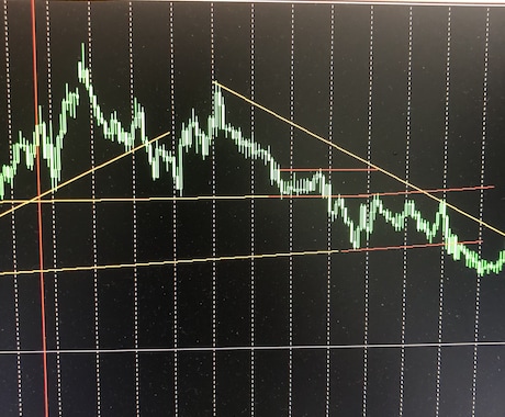 FXトレンド転換の狙い方伝授します 専業トレーダーアンパンマンFX直伝 イメージ1
