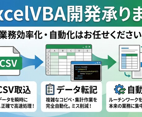 ExcelVBAのツール開発できます 簡易な作業でしたら即日対応可能です。 イメージ1