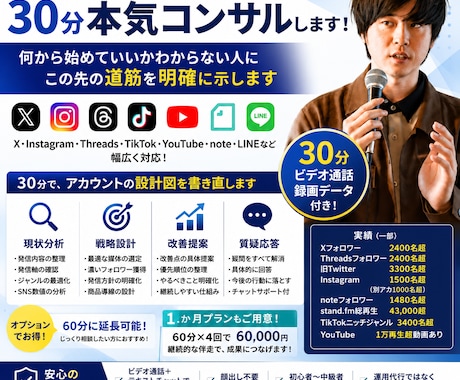 SNS運用初心者中級者に30分本気コンサルします 何から始めていいかわからない人にこの先の道筋を明確に示します イメージ1