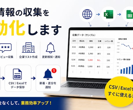 Webサイトのデータ収集をAIで自動化します 指定サイトの情報をExcel/CSVへ自動収集します イメージ1