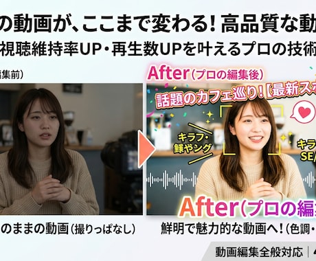 魅力を引き出す高品質な動画編集を代行します 視聴者の目を惹きつける、SNSに最適な動画を制作します！ イメージ1