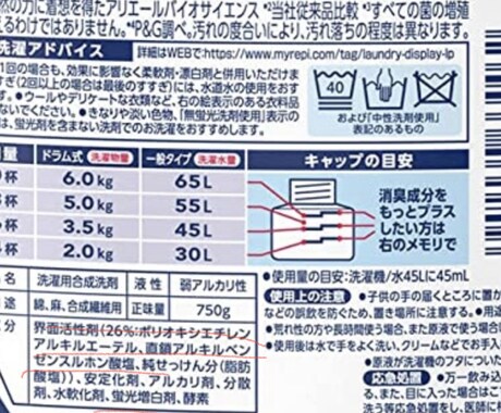 お肌の悩みがある方成分の見極め方教えます 有害な成分やその影響を教えます イメージ2