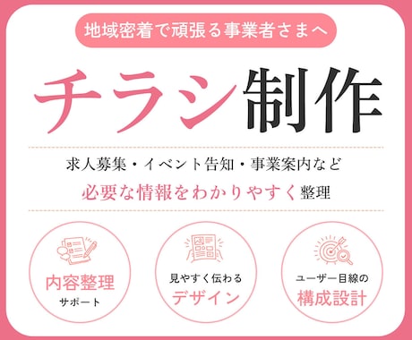 地域密着で頑張る事業者さまへ伝わるチラシ制作します イメージ1