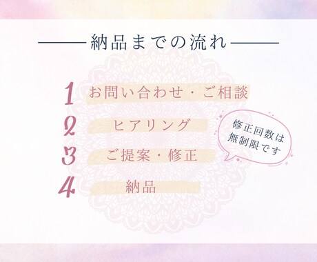 丁寧にバナー・ヘッダー画像を作ります 	 女性視点のおしゃれなデザインで集客をお手伝いします。 イメージ2
