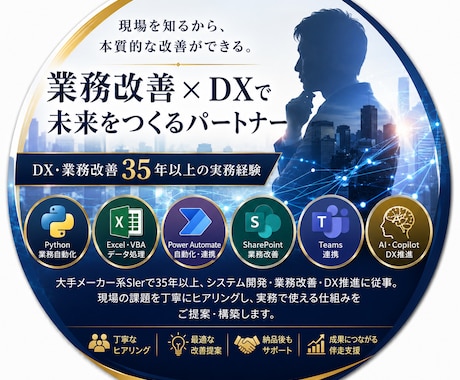 AI・DX導入をサポートします 生成AI、AIエージェントを活用し最適なDXの進め方をご提案 イメージ1