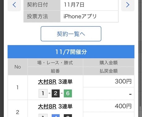 コース別の勝ち方などなど教えます 各コースの勝ち方も各コースの勝ちやすい場など教えます!! イメージ1