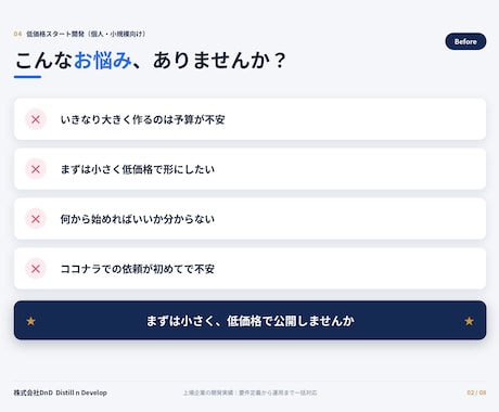 低価格でアプリ・Webサイトを開発します 個人・小規模向け／初めての方も安心。まずは小さく公開 イメージ2