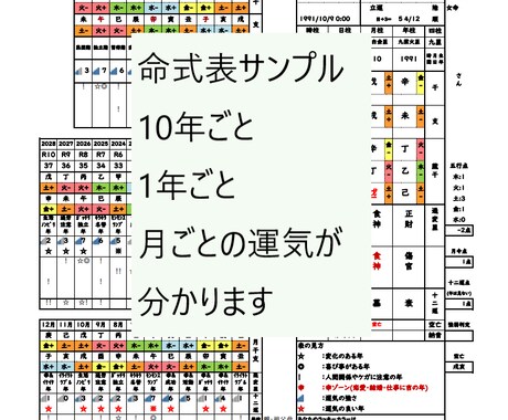 運気の波をしっかりキャッチ！一気に開運・改運します あなたの人生ジックリ鑑定。不安や不満をスッキリ解消！