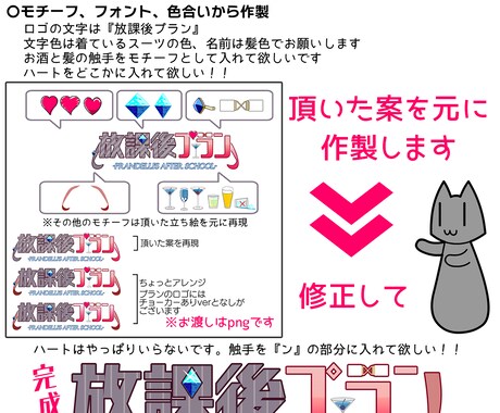 商用利用可！　配信・ゲーム・同人ロゴ作成します 初めてでも安心！！　かわいいイラストモチーフ作れます！！ イメージ2