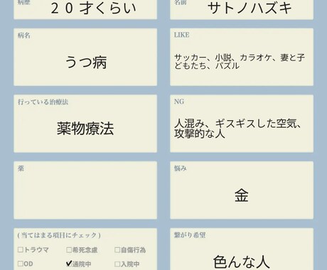 あなたの心にそっと寄り添います 何か変だな。昨日までの自分と違うな。そんな方へ イメージ1