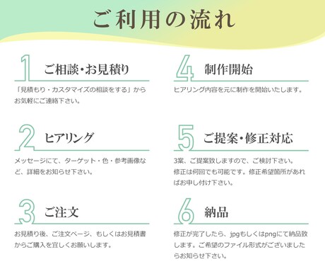 女性の心を掴む♡WEB画像・バナー制作いたします 修正回数無制限・3案ご提案します！ご相談は無料です！ イメージ2