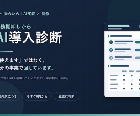 AIで業務改善する所を一緒に見つけますます 自社で毎日AIを回す会社の、業務棚卸し診断 イメージ1