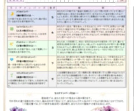 生まれ持った使命と人生の設計図を読み解きます 使命・才能・人生のテーマを詳しく読み解きます イメージ2