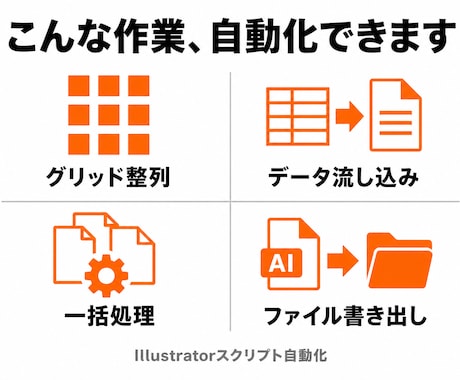 Illustratorのスクリプトを開発します DTP現場出身者が作る、即戦力のイラレ自動化 イメージ2