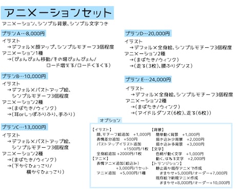 かわいい手描きアニメーション描きます Vtuberさんや配信者さん、待機画面、ED、OPにどうぞ！ イメージ2