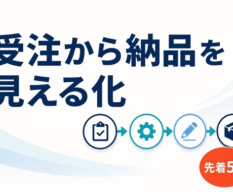 受注から納品までの業務を整理します イメージ1