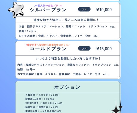 歌ってみたなどMV制作いたします ショート動画にも特化！SNSで映える高画質MVを制作します イメージ2