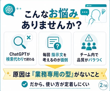 ChatGPT Workで業務効率化をします 毎日の面倒な作業、ChatGPTに任せる仕組みを作ります。 イメージ2