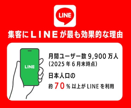 LINE公式アカウント新規立ち上げサポートします 開設からサービス運用開始まで迷わず始められる状態を設計 イメージ2