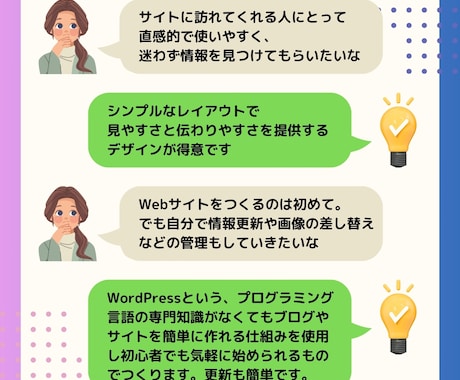 Wordpressでホームページを制作します 自分の活動や製品の認知度を高めたい方必見☆ イメージ2