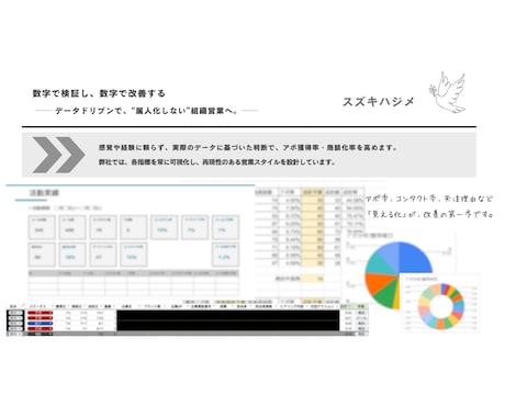 テレアポ代行会社専門アドバイザーが電話代行します 営業代行歴10年以上のプロが秘伝の知見をフル活用し徹底支援 イメージ2