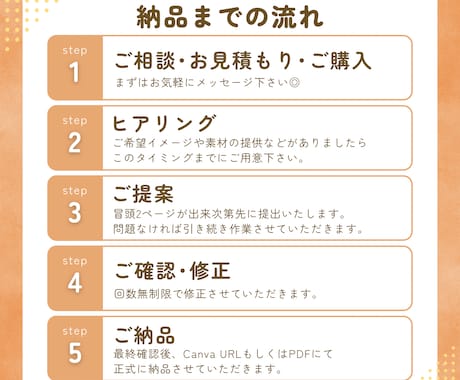 低価格・修正回数無制限！スライド資料作成します 元保育士が経験を活かし見やすく伝わりやすいスライドをご提案◎ イメージ2
