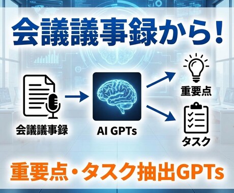 会議議事録から重要点・タスク抽出GPTs提供します たった3分で！長い議事録を要点とアクション項目に整理 イメージ1