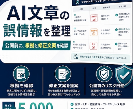 AI文章の誤情報を公開前にチェックします 根拠URLと修正文案まで整理します イメージ1