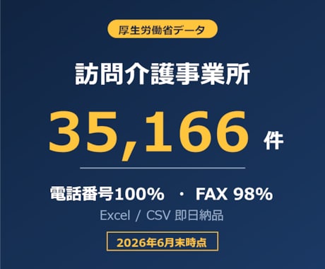 訪問介護事業所の営業リスト提供します 訪問介護事業所の営業リスト提供し イメージ1