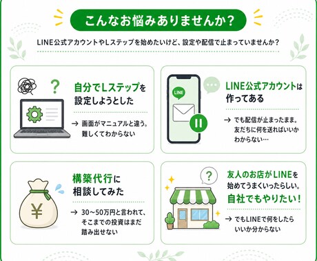 初心者でもOK！Lステップの初期設定サポートします 丁寧なサポートで設定の「分からない」をゼロにします イメージ2
