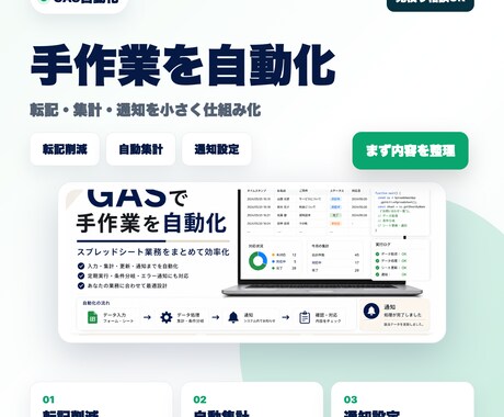 面倒な業務をAIで自動化します 日々の手作業を減らす仕組みを作成 イメージ1