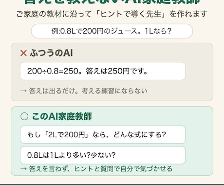 お子さん専用のAI家庭教師の作り方を教えます 答えではなくヒントを出すAIで、親の「教えられない」を解決 イメージ1