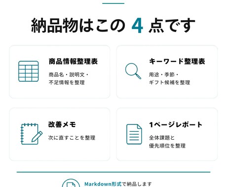 EC商品情報・説明文・キーワードを整理します 商品10件まで、管理画面ログインなしで整理します イメージ2