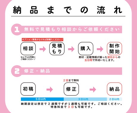 同人誌表紙作成します 大事な本のお手伝いをさせてください！ イメージ2