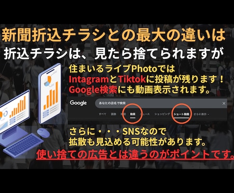 飲食店限定☆料理・店内撮影・SNSにて紹介します Instagram・Tiktok・口コミにて、宣伝・集客！ イメージ2