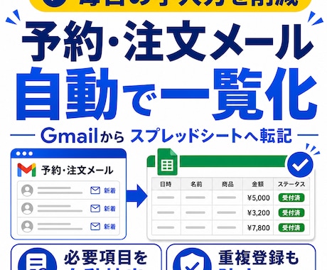 Gmailの予約・注文メールを自動転記します 必要項目を抽出してスプレッドシートへ一覧化 イメージ1