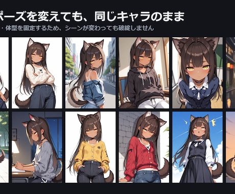アニメ調キャラLoRA｜検証グリッド付き作成します 納品前に品質グリッドで確認。届いてから違う、をなくします イメージ2