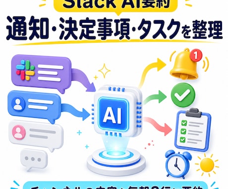 Slackチャンネルの内容を毎日自動要約します 大量のSlack通知を毎朝3行でまとめて届ける イメージ1