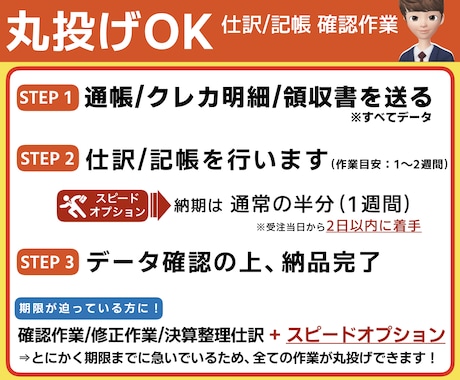 仕訳/記帳 丸投げOK！会計ソフトの確認作業します プラチナランク｜決算整理仕訳｜特急対応可｜会計ソフト｜初心者 イメージ2