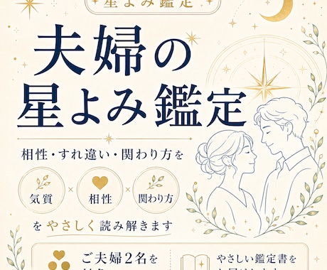 夫婦の相性・すれ違い・関わり方を鑑定します 気質・価値観・愛情表現の違いから伝わる関わり方を読み解きます イメージ1