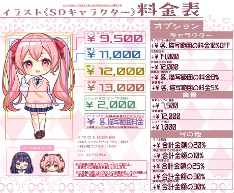 SDキャラクターを描きます ❀あなたのキャラクターをかわいいミニサイズに❀制作期間2ヶ月 イメージ2