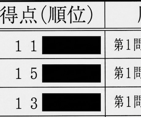 司法試験上位合格者が論文・レポートのサポートします 旧帝大卒・司法試験合格者による最強のサポート！即日納品可能 イメージ2
