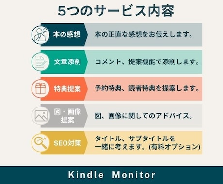 破格！Kindle出版のモニターをして改善します 印税月6ケタのKindle作家があなたの本にアドバイス イメージ2
