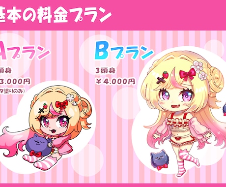 商用利用可！可愛いキャラ描きます ミニキャラ、デフォルメ制作します！ イメージ2