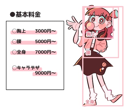 商用利用可能！ポップなデフォルメイラスト描きます 【見栄え◎】個性あふれる「かわいい！」をお求めのあなたへ イメージ2
