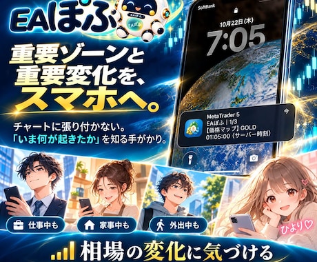 GOLDの重要ゾーンと変化をスマホ通知します イメージ1